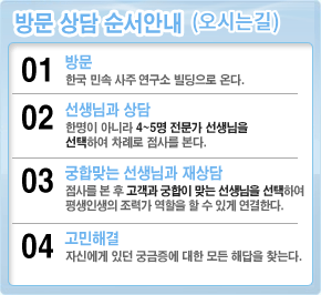 방문 상담 순서안내 (오시는 길)
